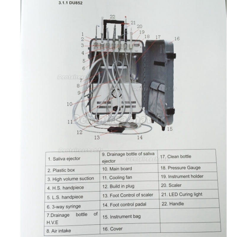 Dynamic® DU852 unité dentaire mobile avec compresseur sans huile + lampes à polymériser + dtartreur ultrasonique